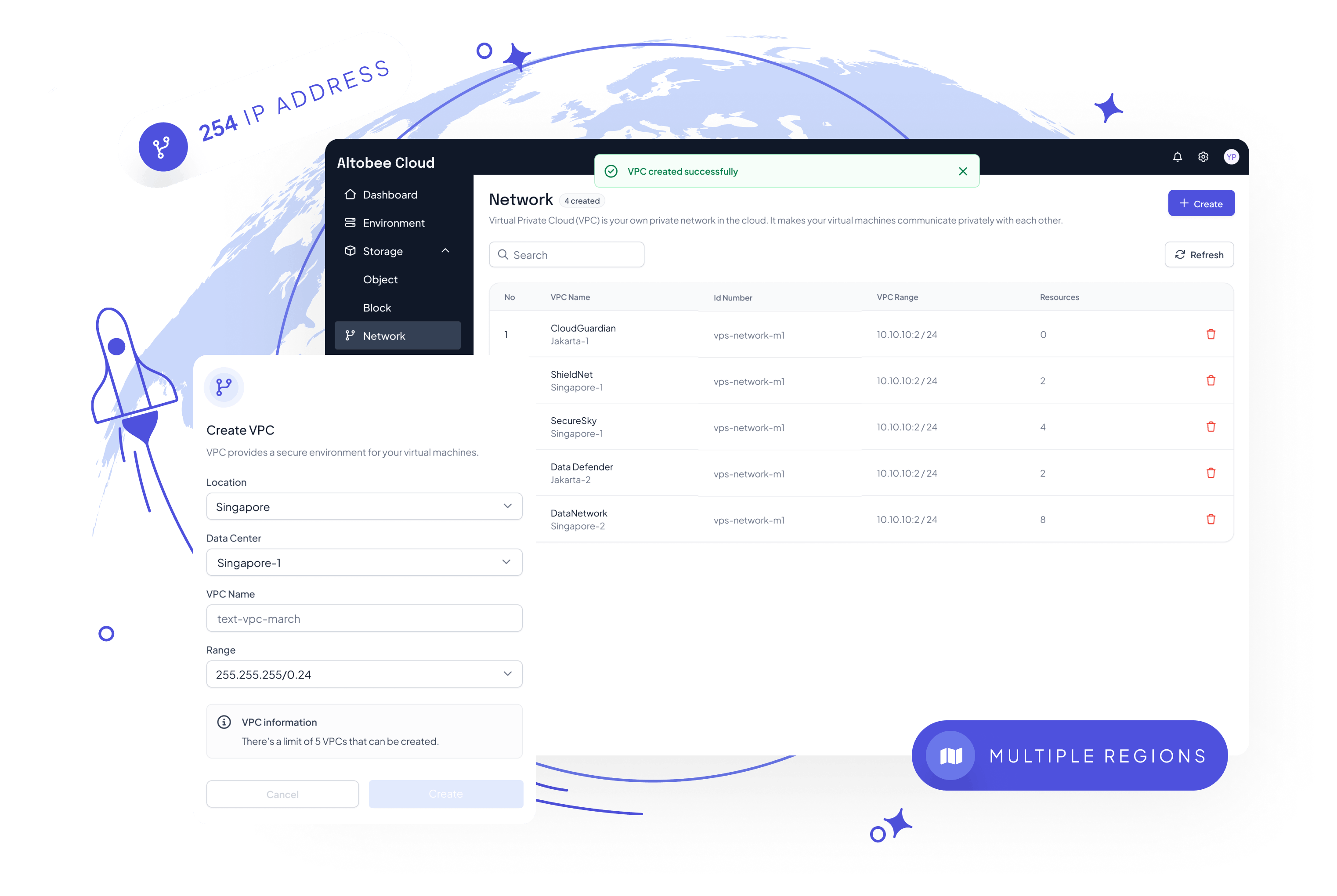 Ifvirty UI Design - Network Dashboard